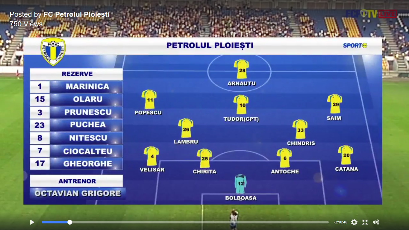 FC Petrolul