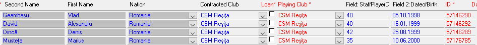 CSM Şcolar Reşiţa Research Data